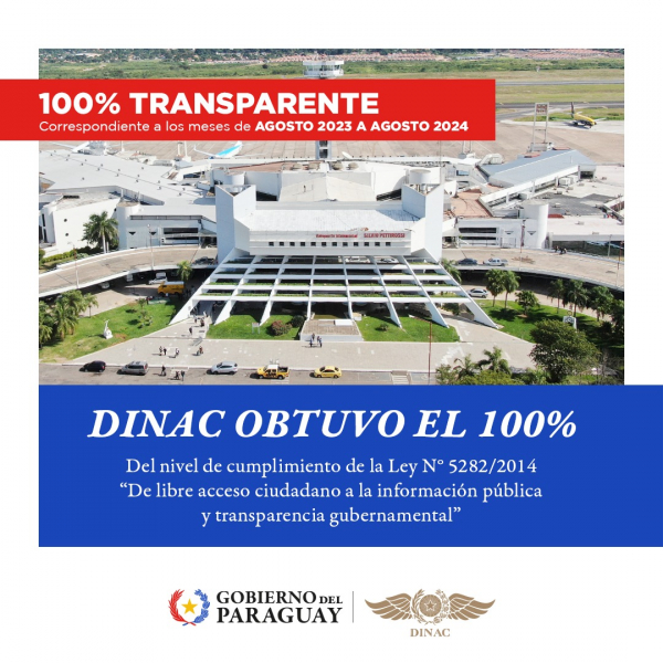 La DINAC obtuvo el 100% del nivel de cumplimiento de la Ley N° 5282/2014 - &quot;De libre acceso ciudadano a la información pública y transparencia gubernamental&quot; - Agosto 2023 - Agosto 2024.