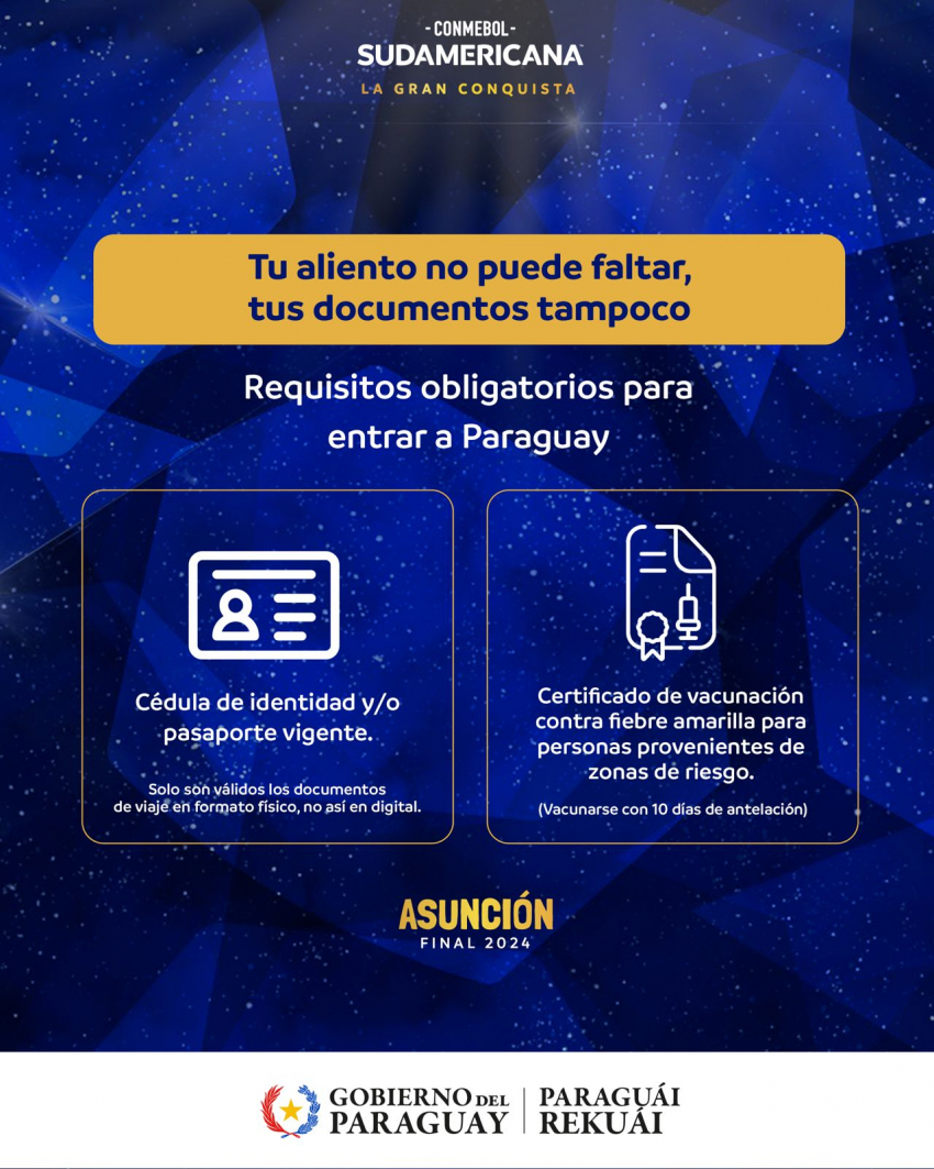 No olvides cumplir las exigencias migratorias y sanitarias para ingresar a Paraguay y formar parte de la final de la Conmebol.